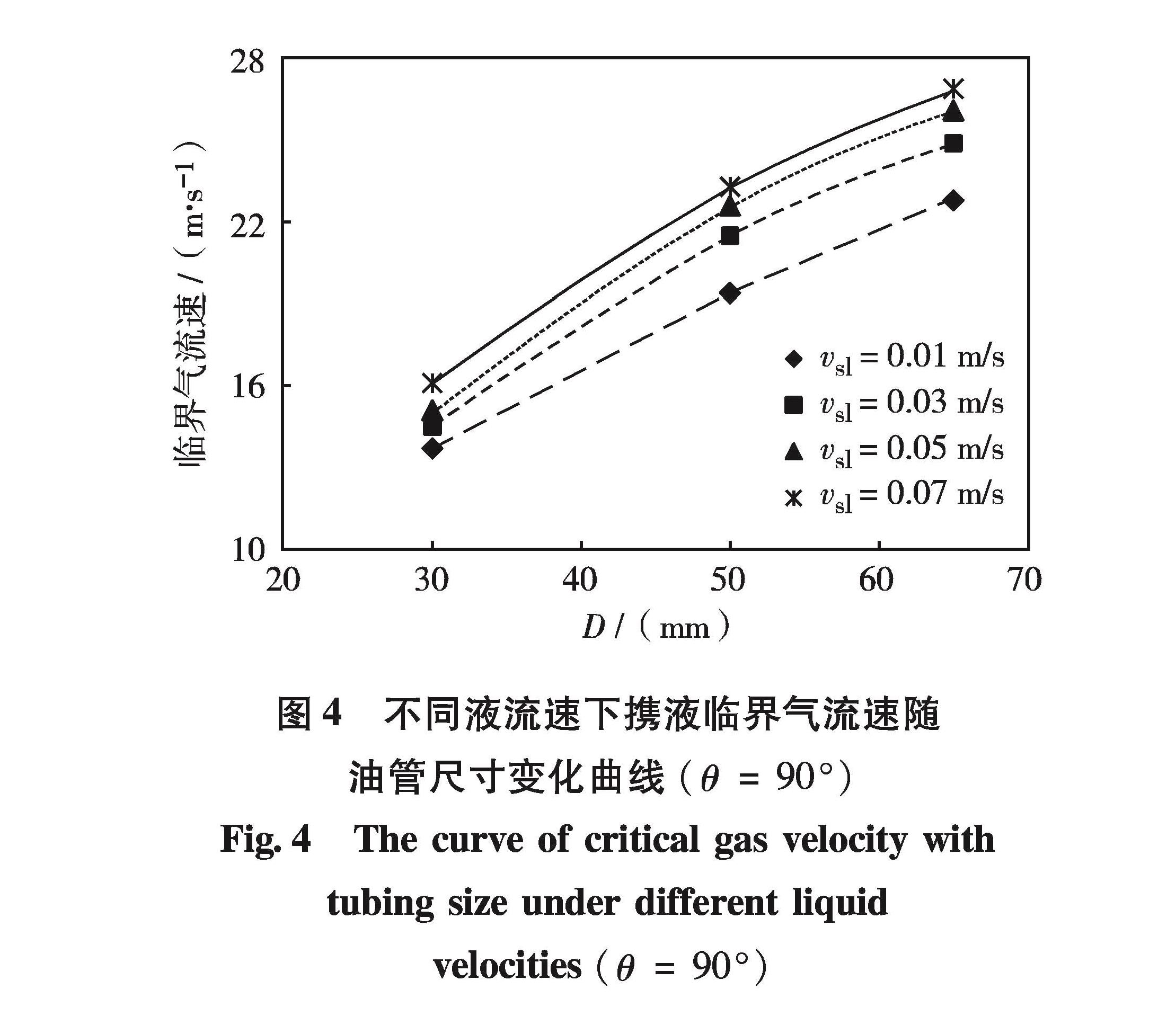 深圳大学学报理工版