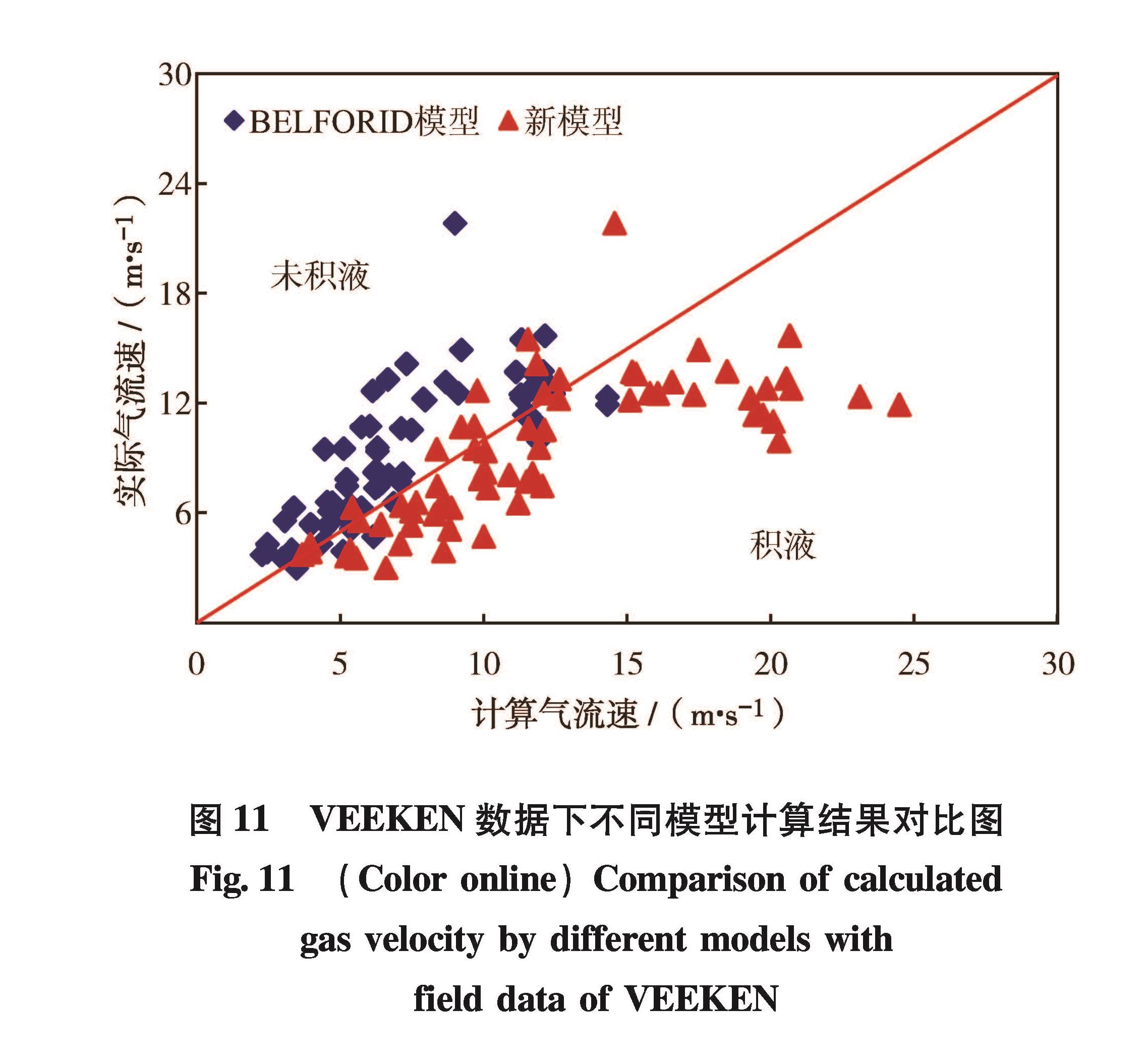 深圳大学学报理工版