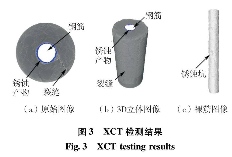 深圳大学学报理工版