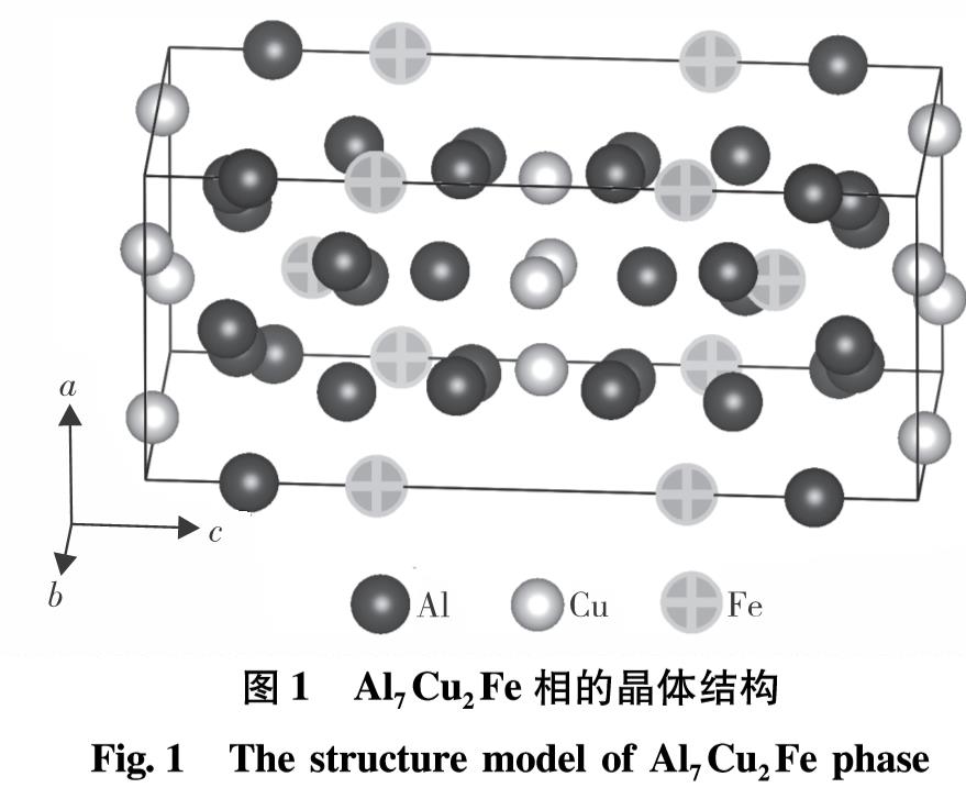图1 Al7Cu2Fe相的晶体结构<br/>Fig.1 The structure model of Al7Cu2Fe phase