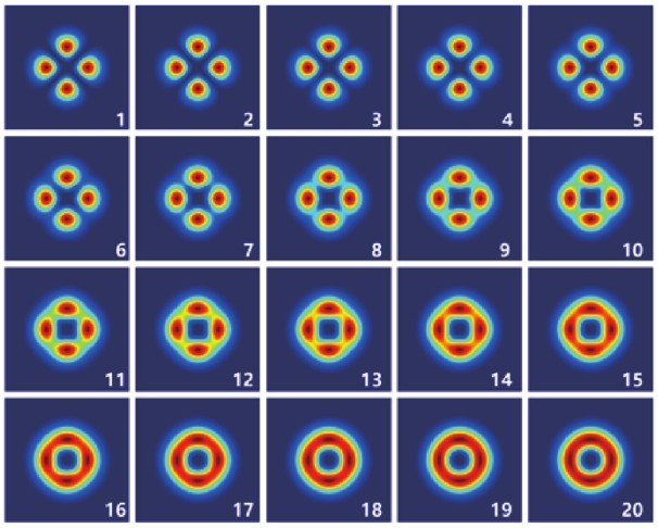 图5 基于光参量放大（G=1 000）取样的不同Δω旋转光场的超快成像Fig. 5 (Color online) OPA (G=1 000) sampling-based ultrafast images of the rotating light fields from Δω=0 Trad/s to Δω=20 Trad/s.