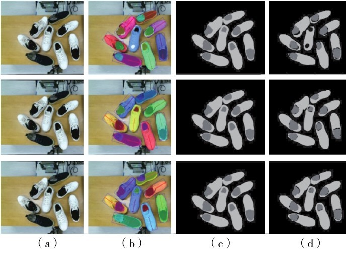 图 13 不同训练次数对鞋子实例分割的结果（a）原图；（b）检测结果；（c）Ground truth；（d）掩码结果（上排为τ=50 epochs，中排为τ=150 epochs，下排为τ=300 epochs） Fig. 13 Comparison of shoes instance segmentation results. (a) Original images, (b) detection images, (c) Ground truth images, (d) mask images. (The images from top to bottom are τ=50，150，300 epochs respectively.)